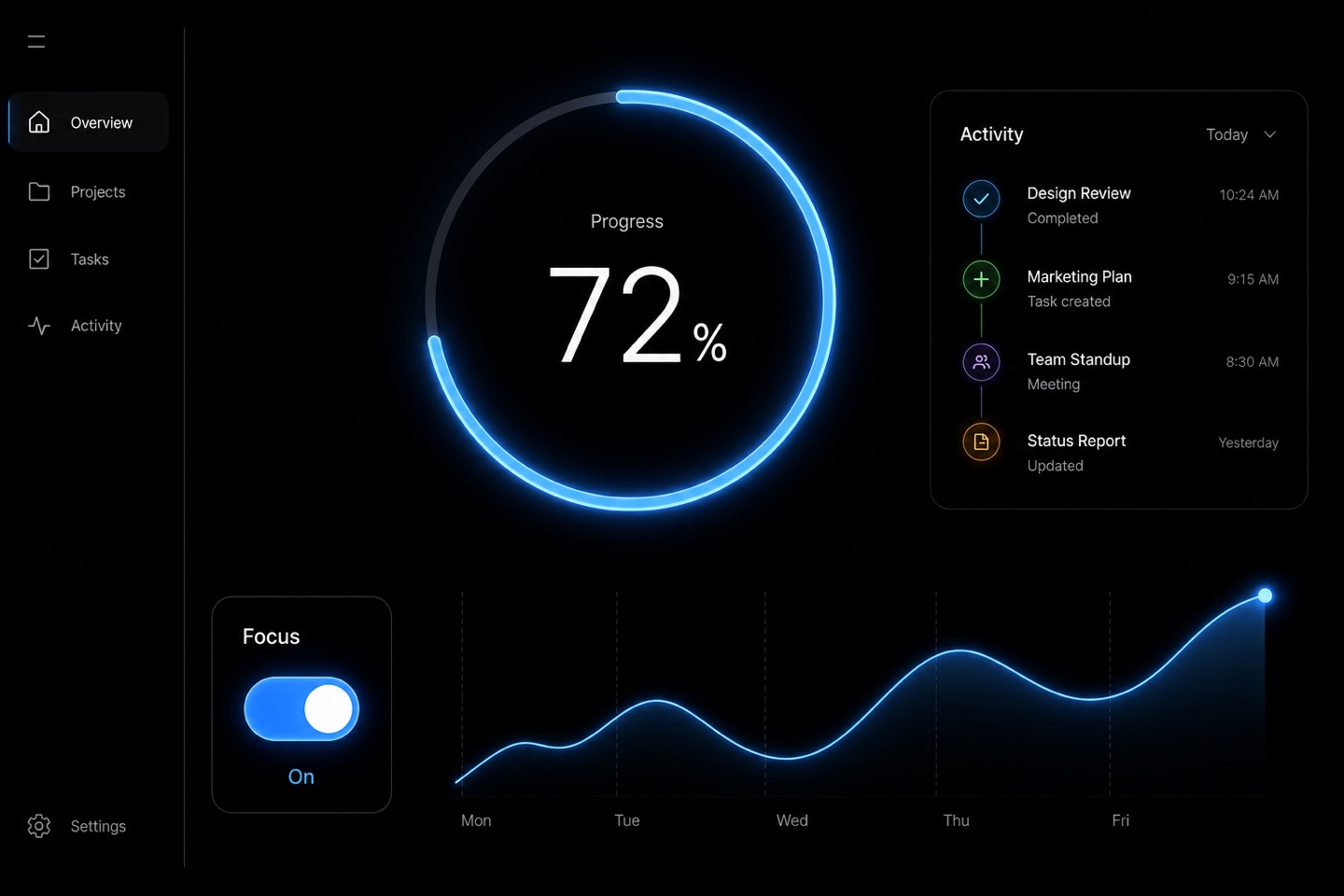 Dark Mode OLED layout — interface screenshot