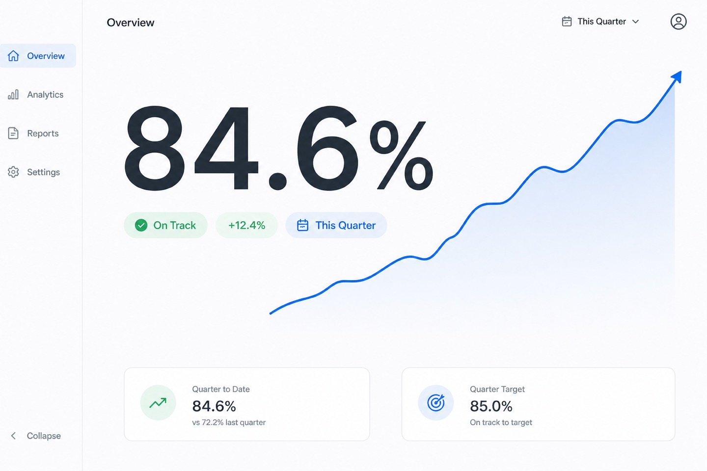 Executive Dashboard layout — interface screenshot