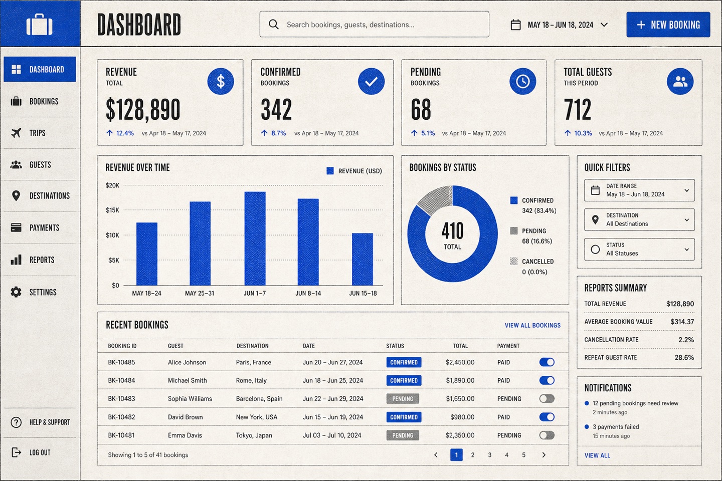 Newsprint Column — interface concept shot